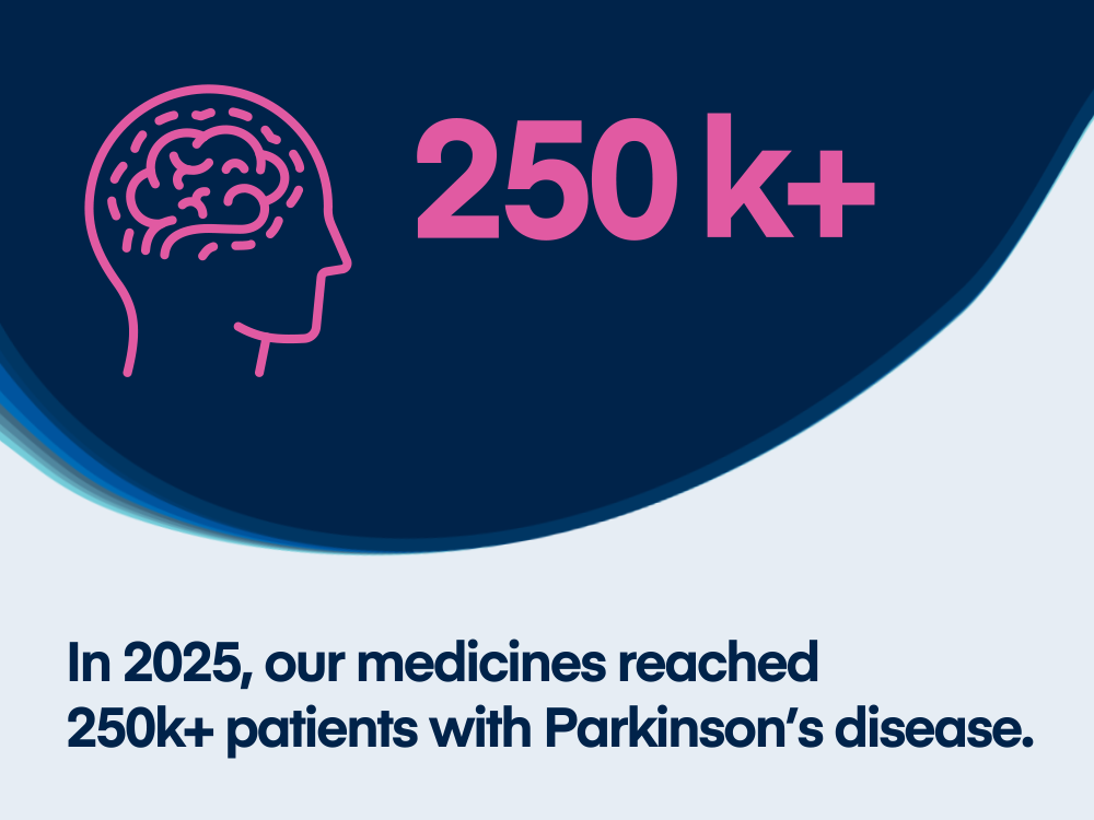 06_Orion_Pharma_Highligts_Parkinson.png
